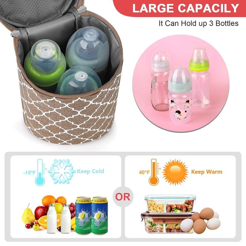 accmor Breastmilk Cooler Bag, Insulated Baby Bottle Cooler Tote Bags for Nursing Mom Daycare - Image 2
